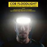 Mountgear Waterproof COB LED Motion Sensor Outdoor USB Rechargeable Headlamp Black